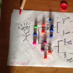 Playdough Pedigree Activity (4)