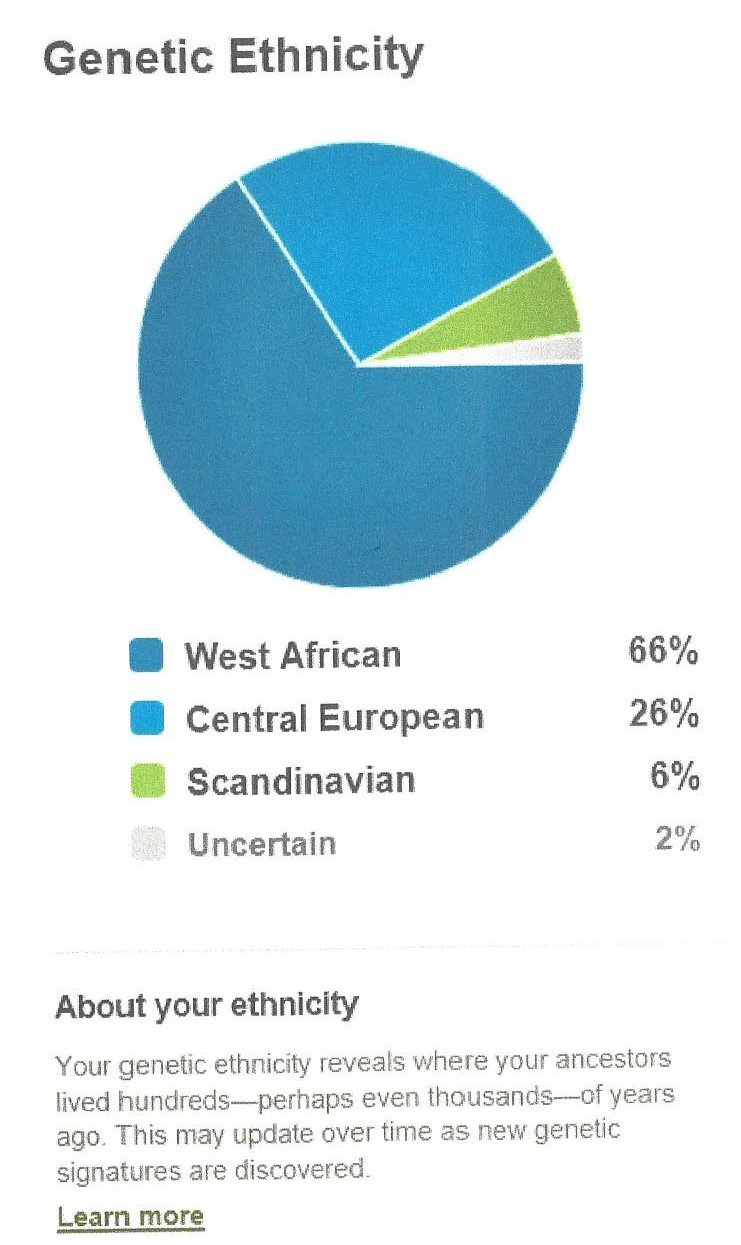 the journey of my dna journey | Ancestry in Progress